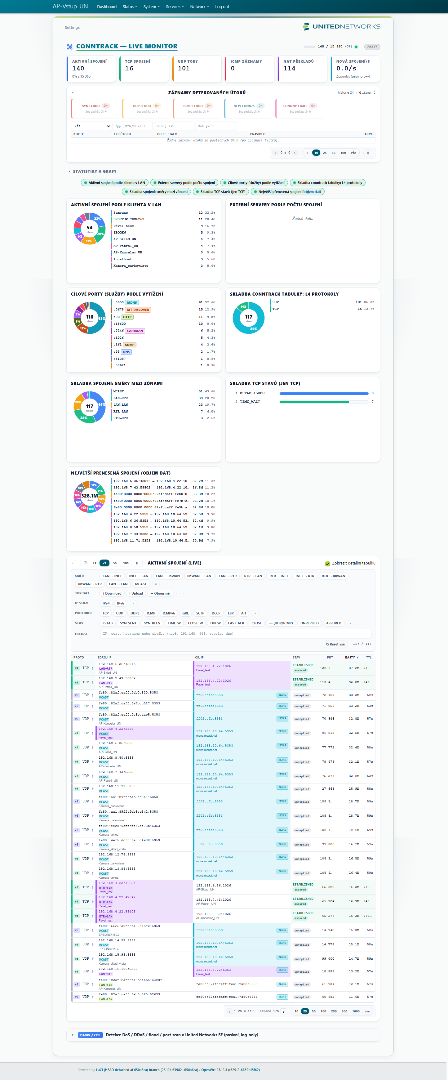 luci-app-conntrack-un · živý přehled spojení a detekce útoků